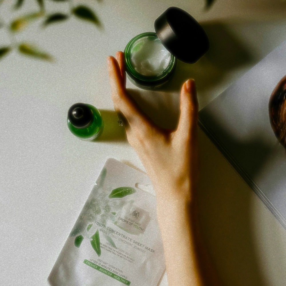 Correct order for skincare use